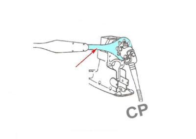 Outil pour écrou à créneaux cardan alpha et bravo