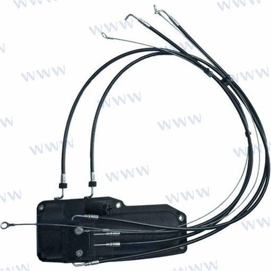 Kit flexible SX-A