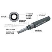 CABLE XTREM 33C 13FT-3,95 M